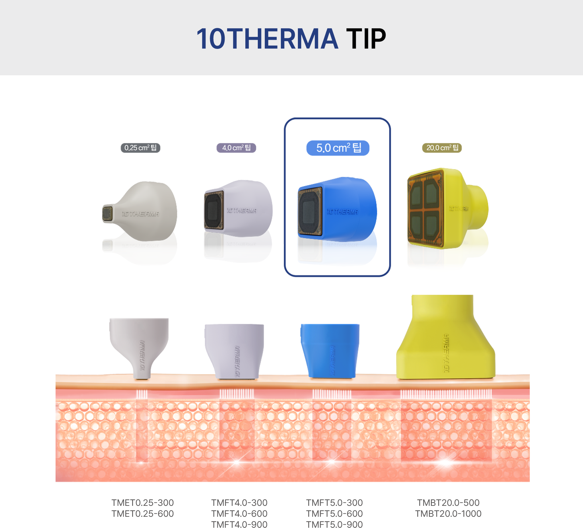 10THERMA TIP